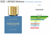 EGE / ΑΙΓΑΙΟ Nishane for women and men Decant Samples - Vytrix