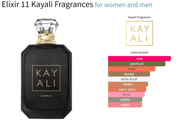 Elixir 11 Kayali Fragrances for women and men Decant Fragrance Samples - Vytrix