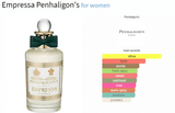 Empressa Penhaligon's for women Decant Fragrance Samples - Vytrix