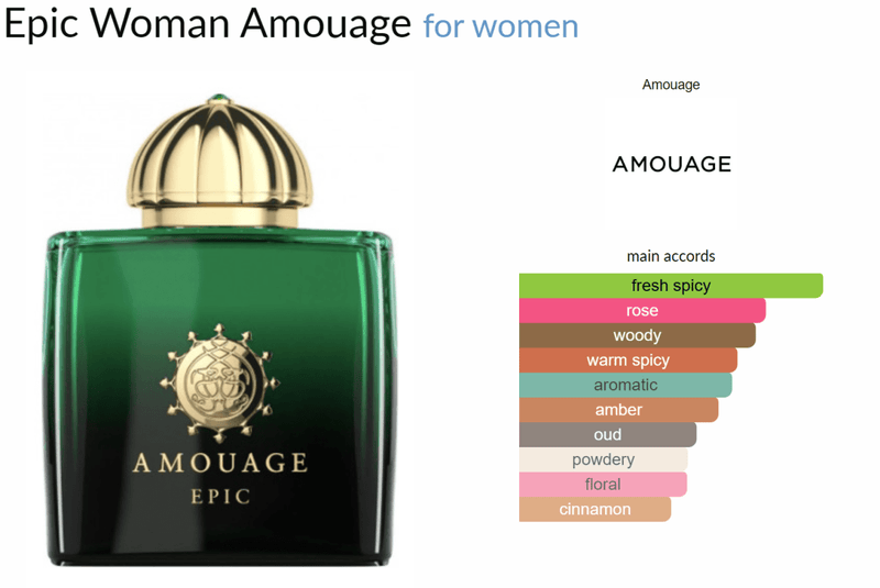 Epic Woman Amouage for women Decant Samples - Vytrix