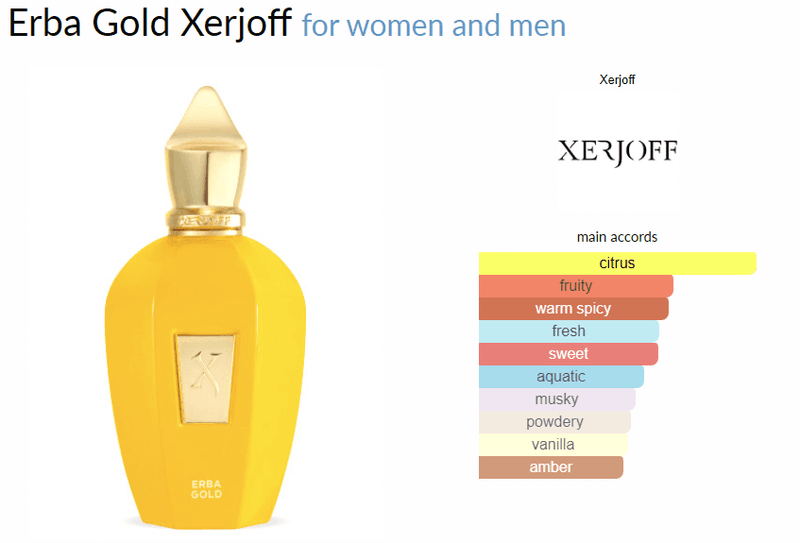 Erba Gold Xerjoff for women and men Decant Samples - Vytrix