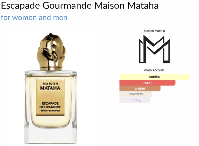 Escapade Gourmande Maison Mataha for women and men Decant Samples - Vytrix