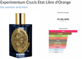 Experimentum Crucis Etat Libre d'Orange for women and men Decant Samples - Vytrix