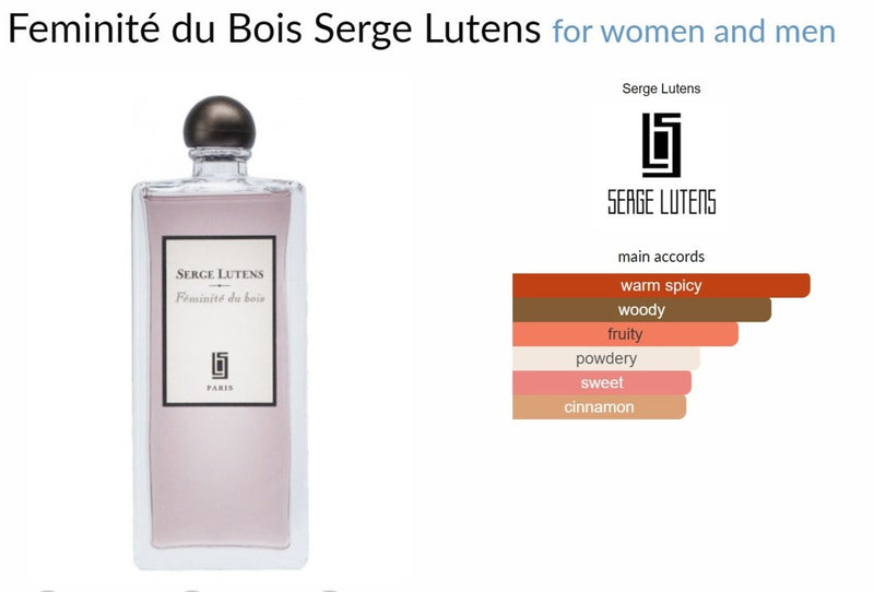 Feminité du Bois Serge Lutens for women and men - Vytrix