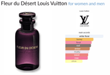 Fleur du Désert Louis Vuitton for women and men Decant Samples - Vytrix