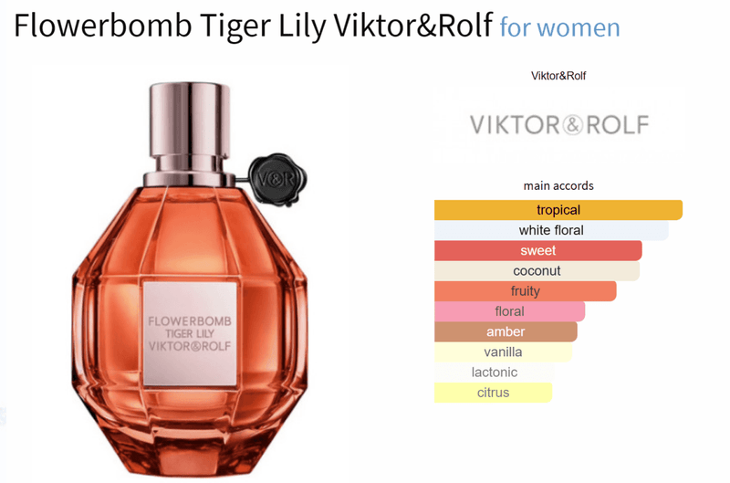 Flowerbomb Tiger Lily Viktor&Rolf for women Decant Samples - Vytrix