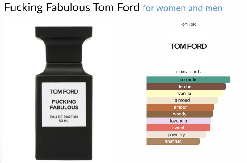 Fucking Fabulous Tom Ford for women and men Decant Samples - Vytrix