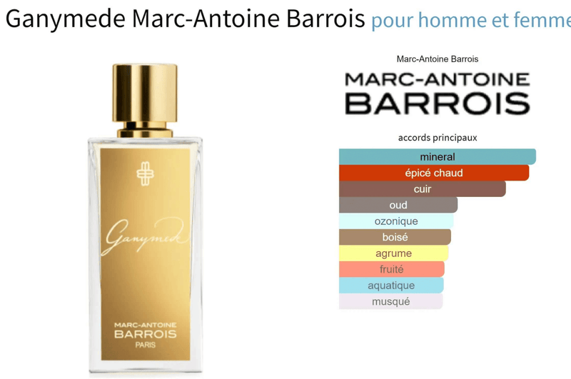 Ganymede Marc - Antoine Barrois for women and men Decant Fragrance Samples - Vytrix