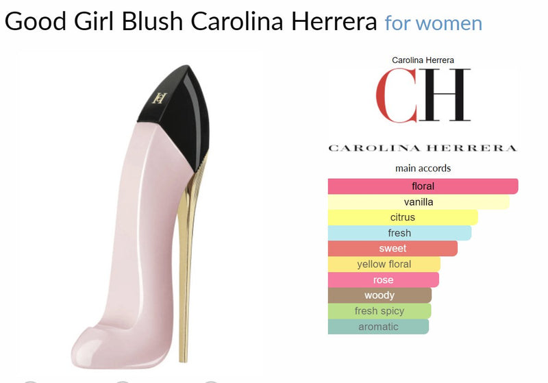 Good Girl Blush Carolina Herrera for women Decant Samples - Vytrix