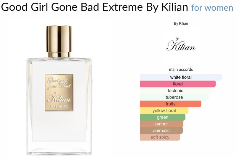 Good Girl Gone Bad Extreme By Kilian for women Decant Samples - Vytrix