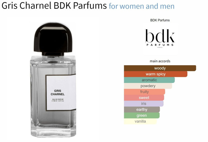 Gris Charnel BDK Parfums for women and men Decant Samples - Vytrix