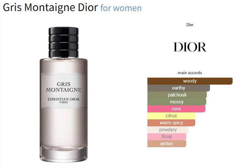 Gris Montaigne Dior for women Decant Samples - Vytrix