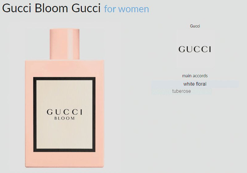 Gucci Bloom Gucci for women Decant Fragrance Samples - Vytrix