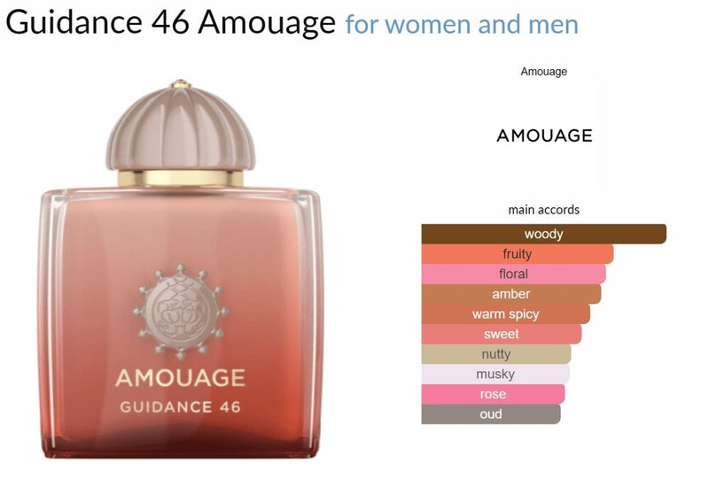 Guidance 46 Amouage for women and men Decant Samples - Vytrix