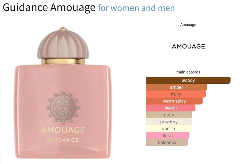 Guidance Amouage for women and men Decant Fragrance Samples - Vytrix