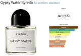 Gypsy Water Byredo for women and men Decant Fragrance Samples - Vytrix