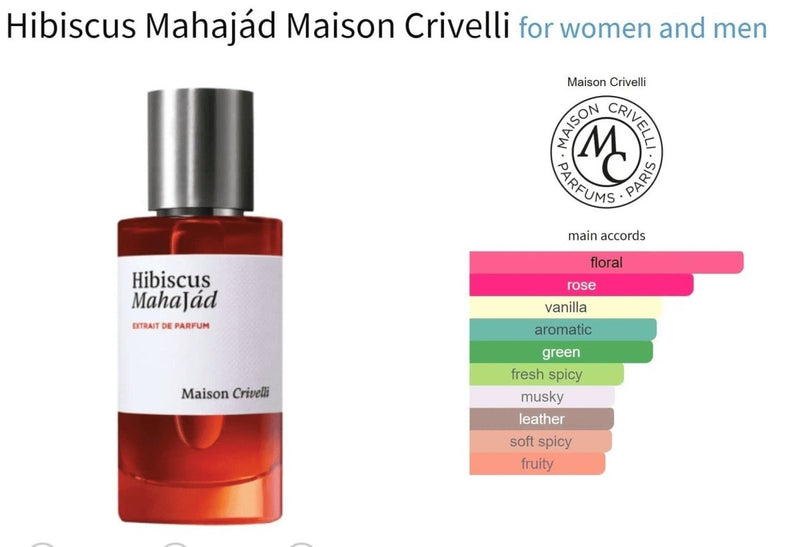 Hibiscus Mahajád Maison Crivelli for women and men Decant Fragrance Samples - Vytrix