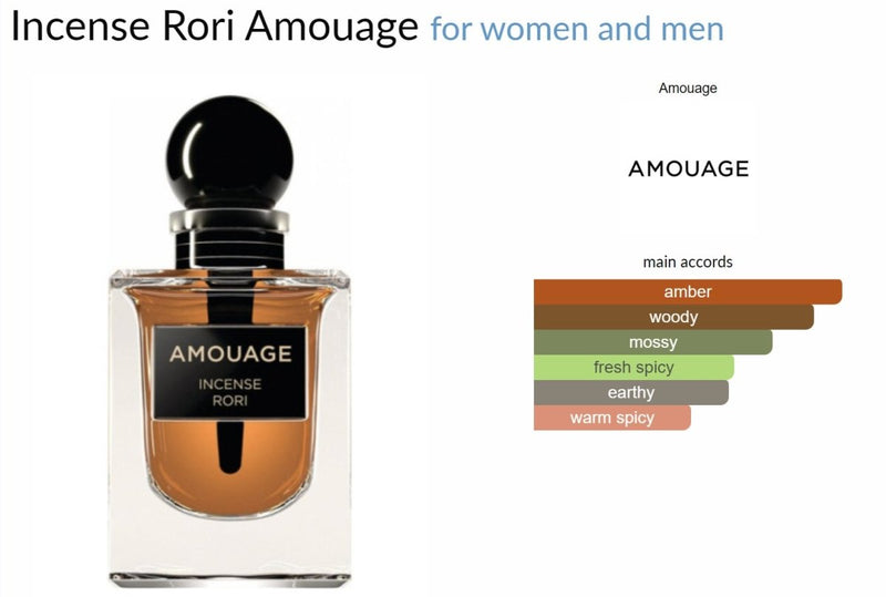 Incense Rori Amouage for women and men Decant Samples - Vytrix