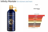 Infinity Montale for women and men Decant Samples - Vytrix