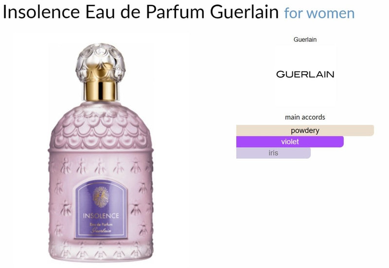 Insolence Eau de Parfum Guerlain for women Decant Samples - Vytrix