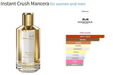 Instant Crush Mancera for women and men Decant Fragrance Samples - Vytrix