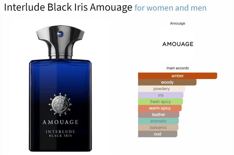 Interlude Black Iris Amouage for women and men Decant Fragrance Samples - Vytrix