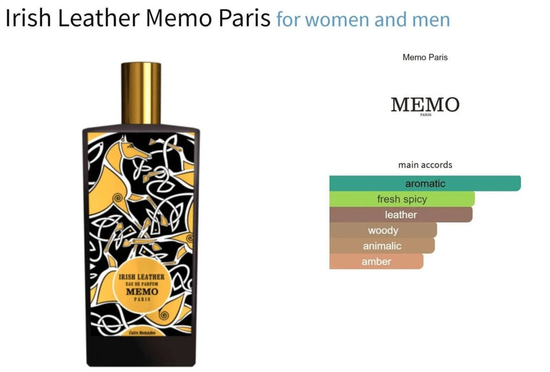 Irish Leather Memo Paris for women and men Decant Fragrance Samples - Vytrix