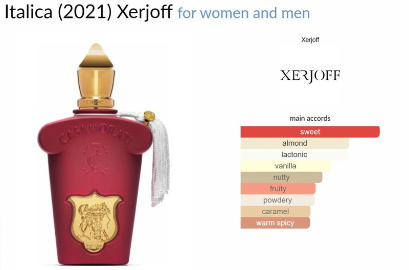 Italica (2021) Xerjoff for women and men Decant Samples - Vytrix