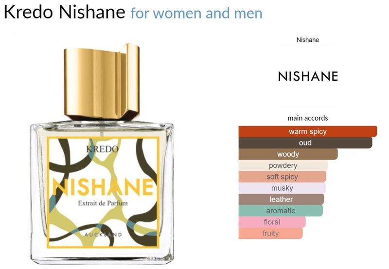 Kredo Nishane for women and men Decant Samples - Vytrix