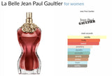 La Belle Jean Paul Gaultier for women Decant Samples - Vytrix