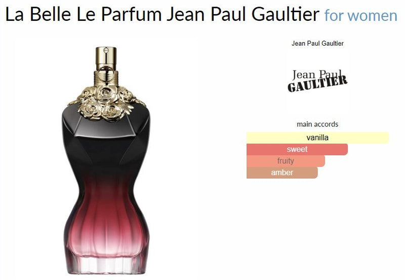 La Belle Le Parfum Jean Paul Gaultier for women Decant Samples - Vytrix