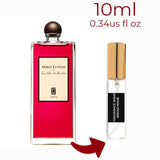 La Fille de Berlin Serge Lutens for women and men - Vytrix