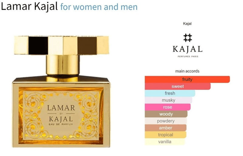 Lamar Kajal for women and men Decant Fragrance Samples - Vytrix