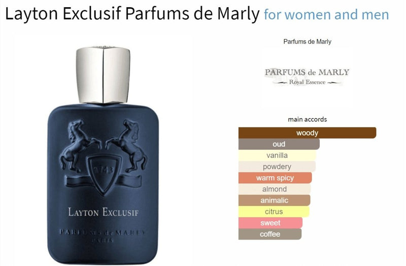 Layton Exclusif Parfums de Marly for women and men Decant Fragrance Samples - Vytrix