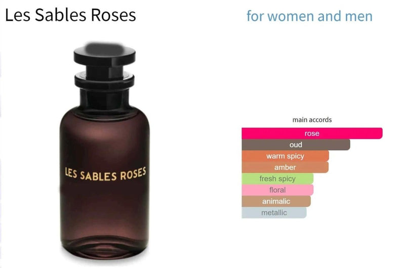 Les Sables Roses Louis Vuitton for women and men Decant Fragrance Samples - Vytrix