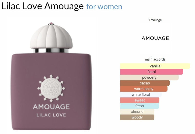 Lilac Love Amouage for women Decant Samples - Vytrix