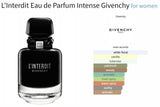 L'Interdit Eau de Parfum Intense Givenchy for women Decant Samples - Vytrix