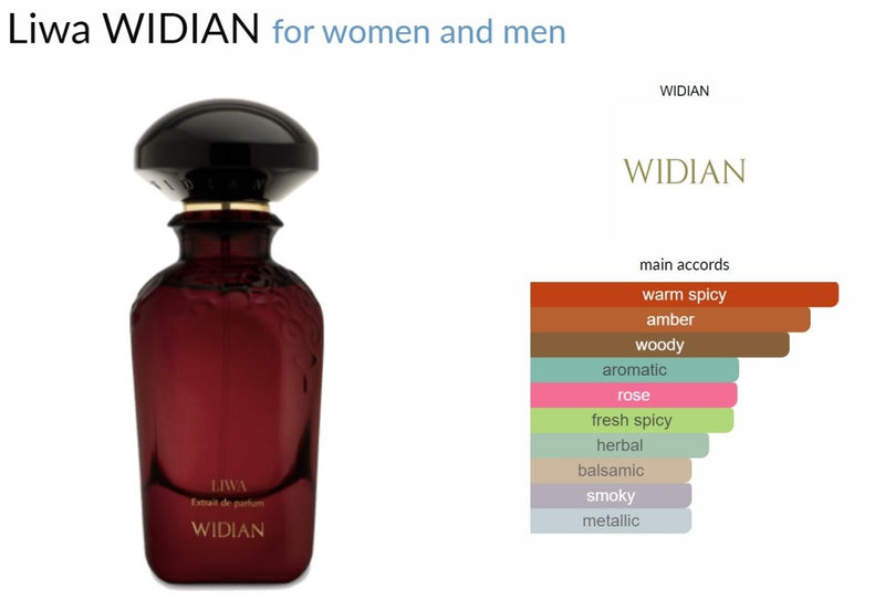 Liwa WIDIAN for women and men Decant Samples - Vytrix