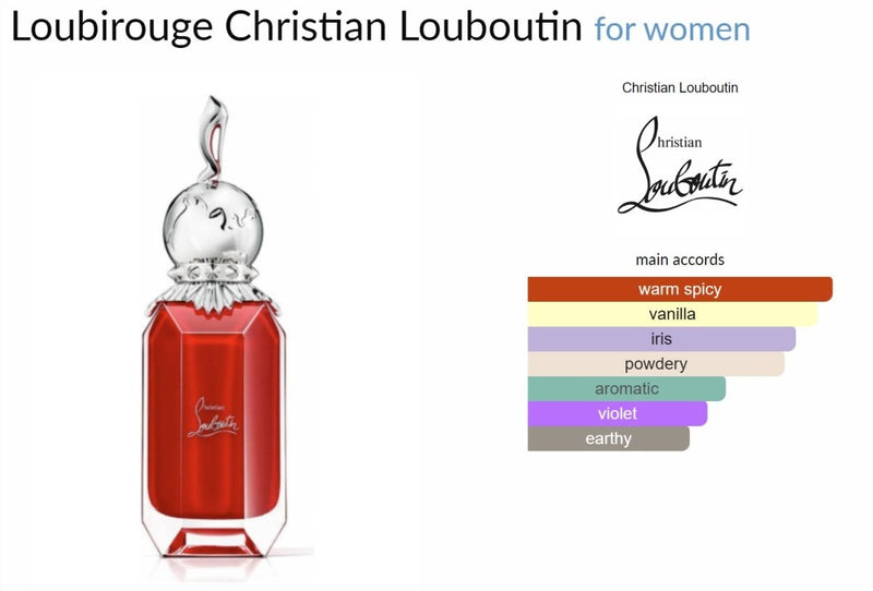 Loubirouge Christian Louboutin for women Decant Samples - Vytrix