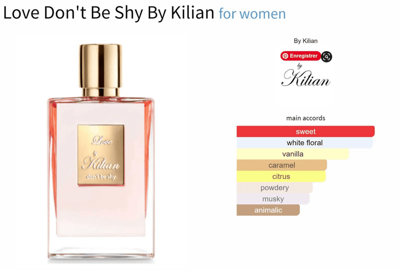 Love Don't Be Shy By Kilian for women Decant Fragrance Samples - Vytrix