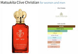 Matsukita Clive Christian for women and men Decant Samples - Vytrix