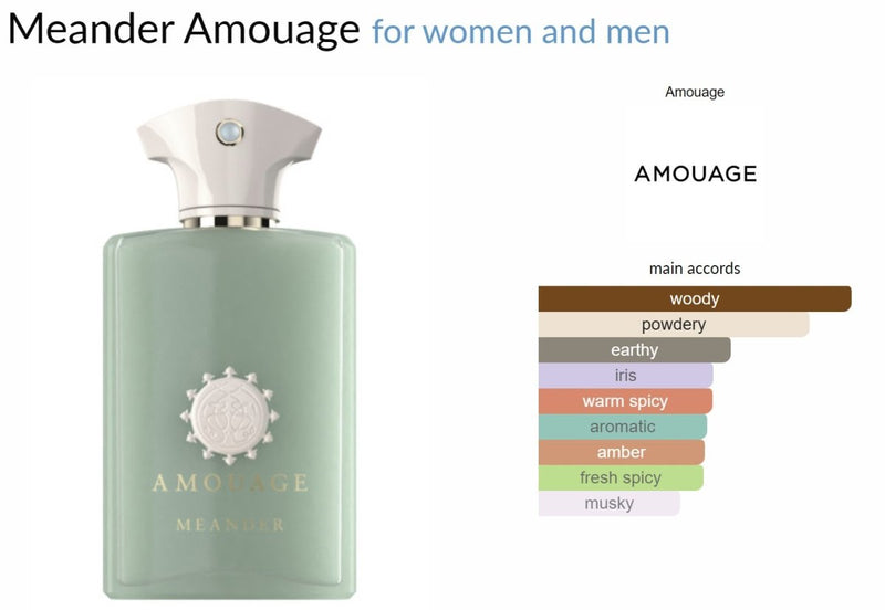 Meander Amouage for women and men Decant Samples - Vytrix