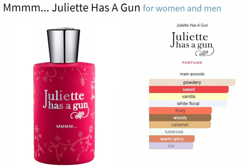 Mmmm... Juliette Has A Gun for women and men Decant Fragrance Samples - Vytrix