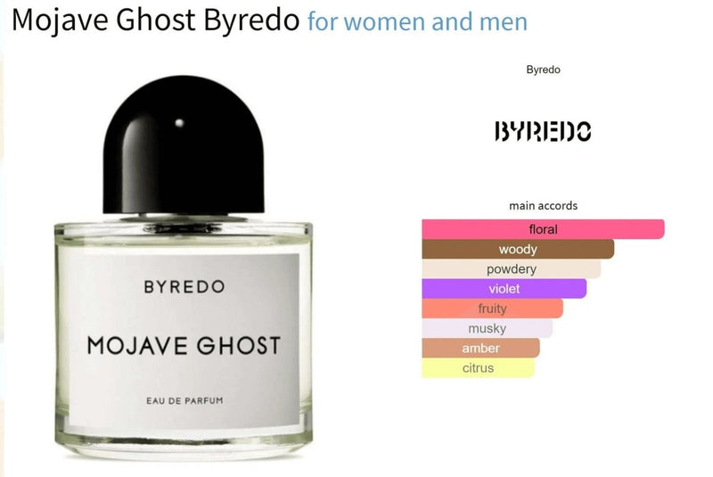 Mojave Ghost Byredo for women and men Decant Fragrance Samples - Vytrix