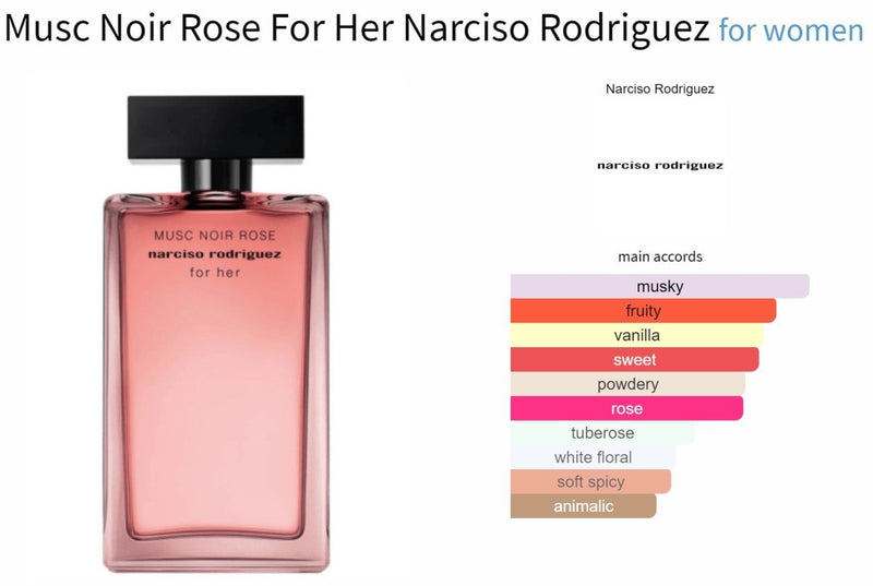 Musc Noir Rose For Her Narciso Rodriguez for women Decant Samples - Vytrix