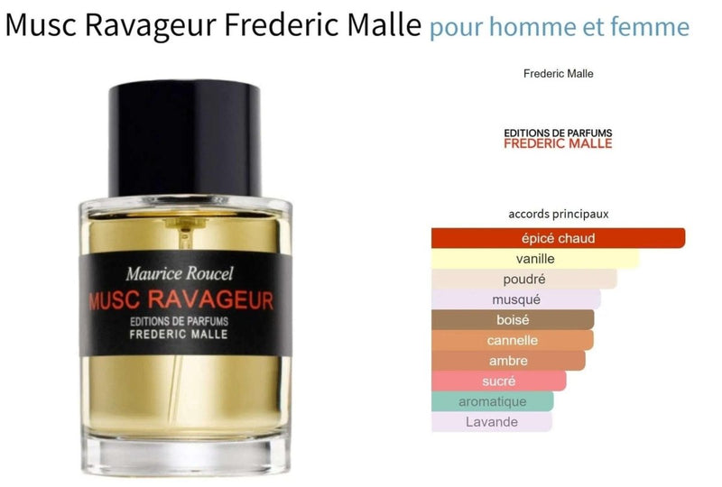 Musc Ravageur Frederic Malle for women and men Decant Fragrance Samples - Vytrix