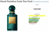 Neroli Portofino Forte Tom Ford for women and men - Vytrix