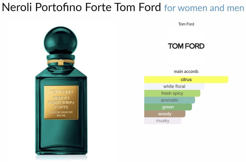 Neroli Portofino Forte Tom Ford for women and men - Vytrix