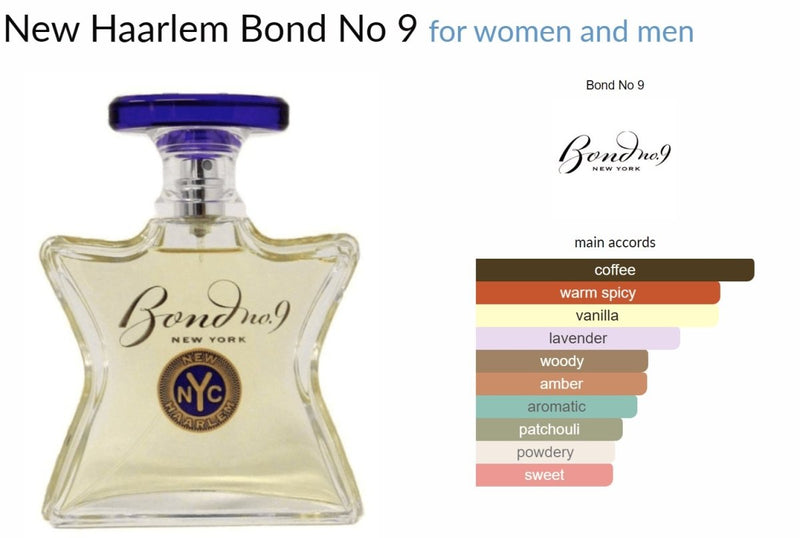 New Haarlem Bond No 9 for women and men Decant Samples - Vytrix