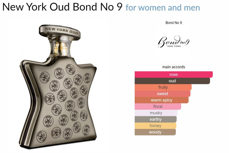 New York Oud Bond No 9 for women and men - Vytrix